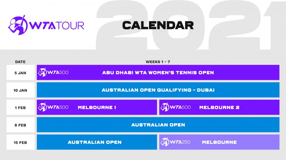 Wta Schedule 2022 Wta Announces Start Of 2021 Tour Season - Tennis Connected